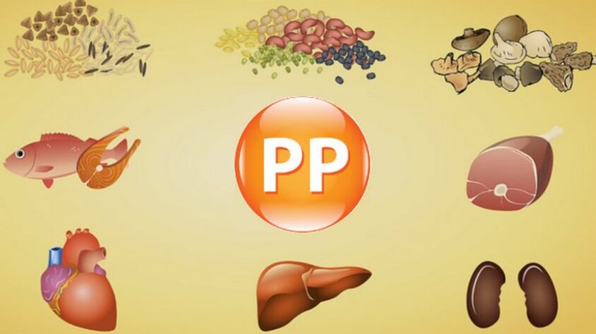 vitamin PP i produkter til potens